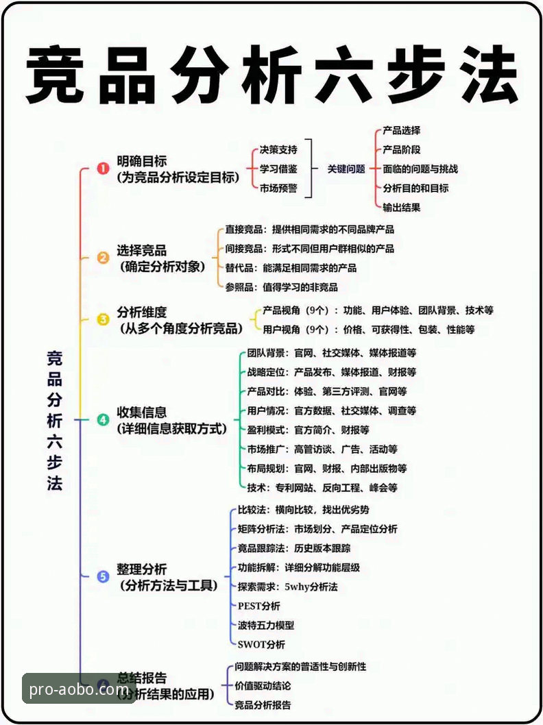 欧博体育平台专业评测：官方下载链接背后的技术真相与竞品抉择