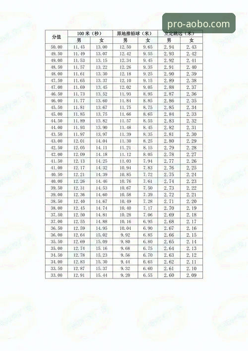 欧博体育平台2026新版深度评测：老用户全面体验报告