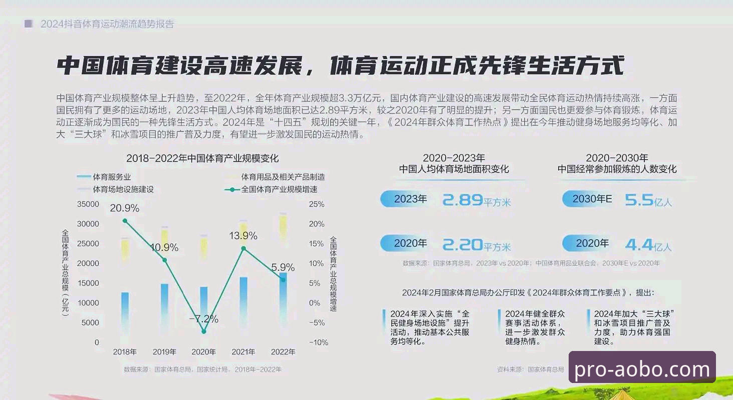 欧博体育平台2024年行业趋势深度分析：专业平台的差异化竞争与用户体验全面解析