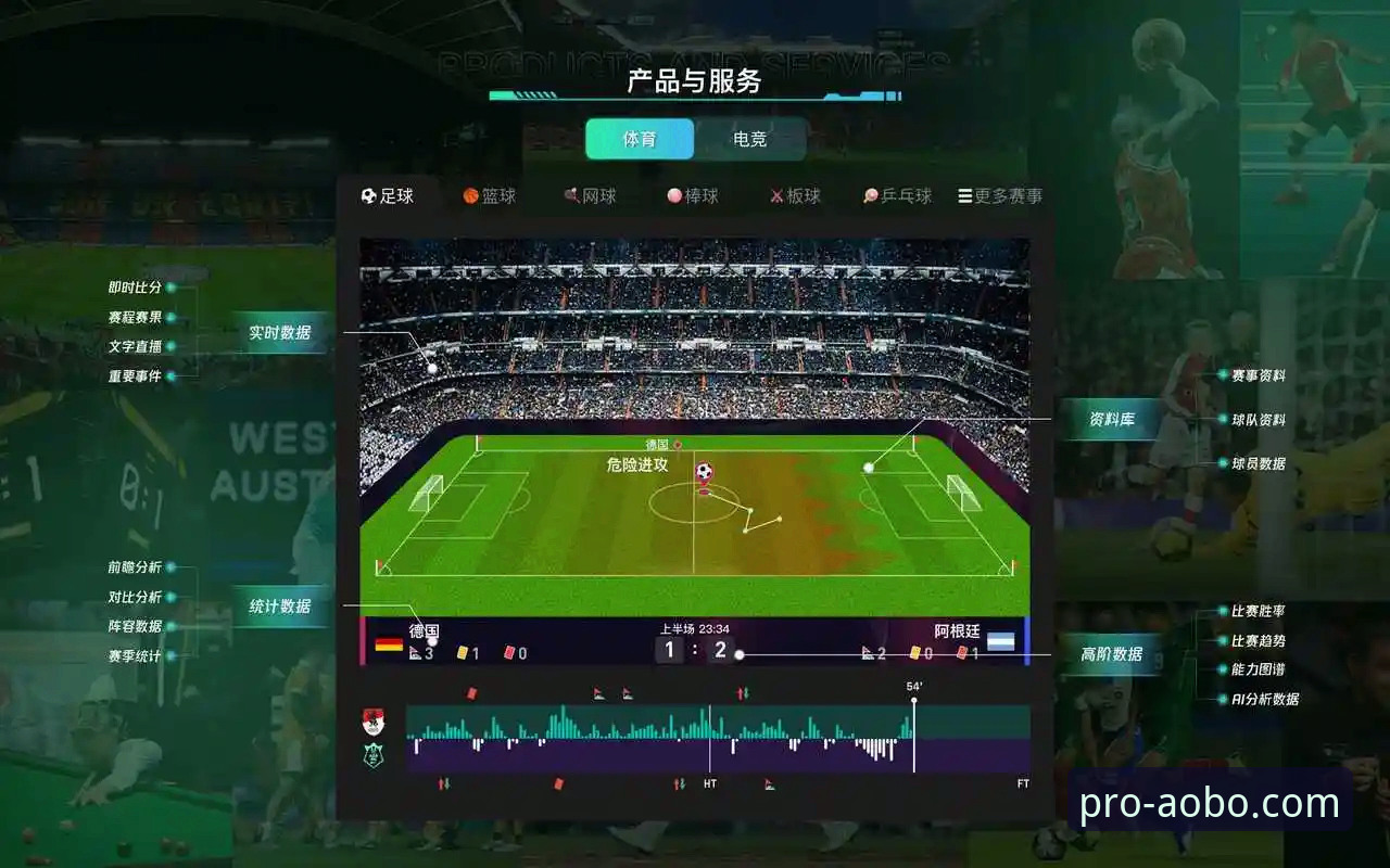 欧博体育平台 vs. 同类应用：一次深度的技术评测与选择指南